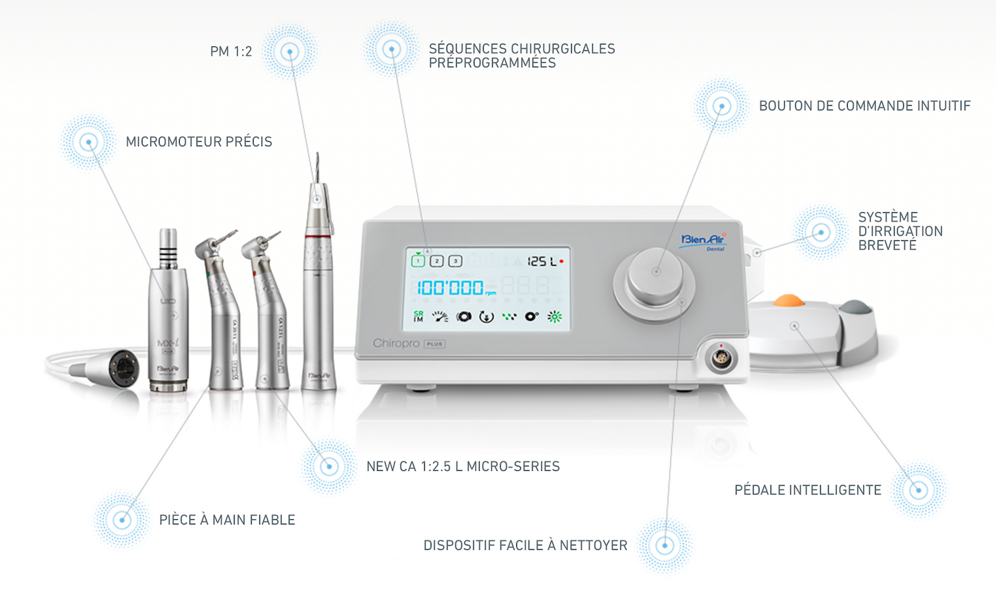 CHIROPRO PLUS Bien-Air Dental - Implantology Micromotor