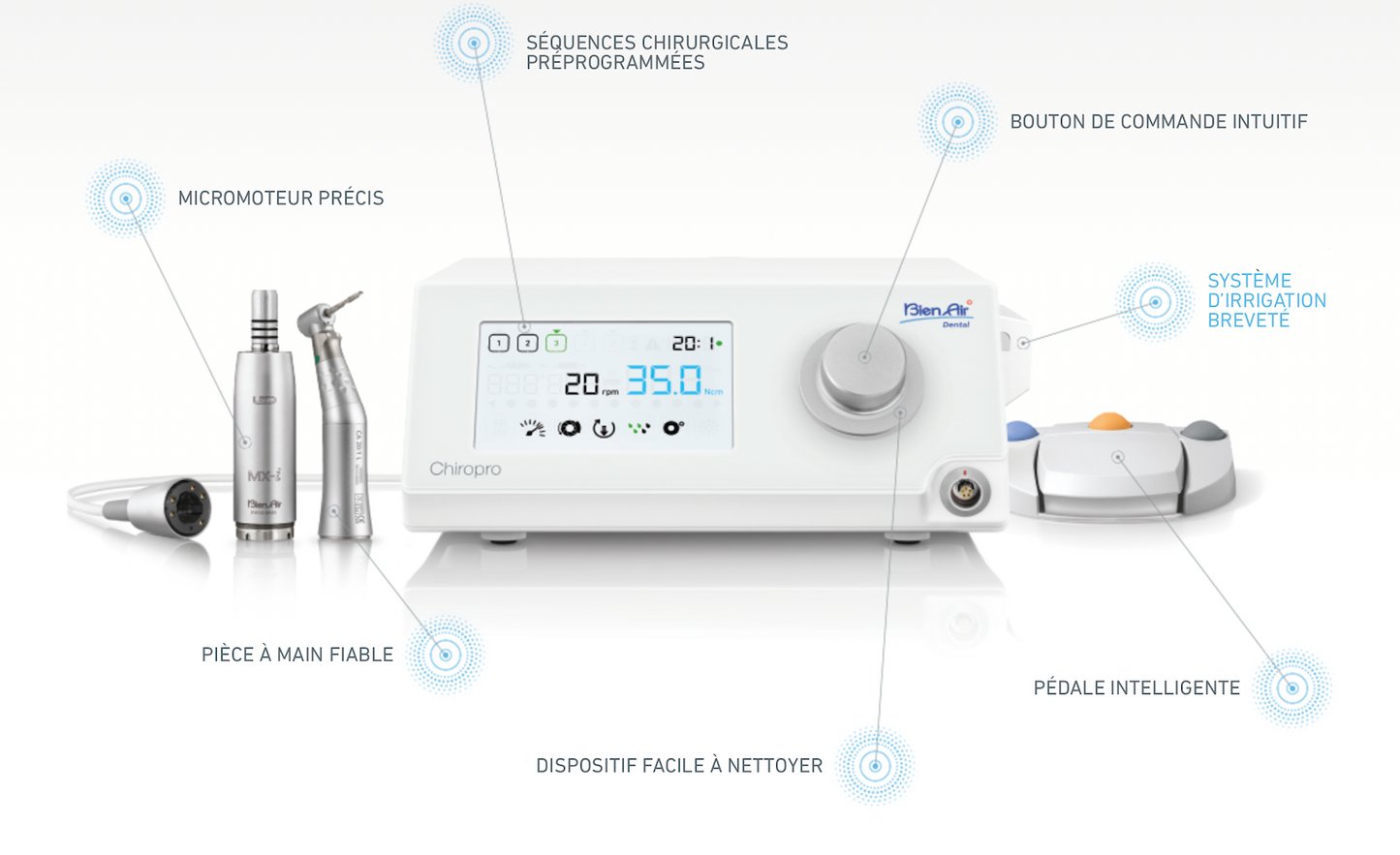 CHIROPRO Bien-Air Dental - Implantology Micromotor