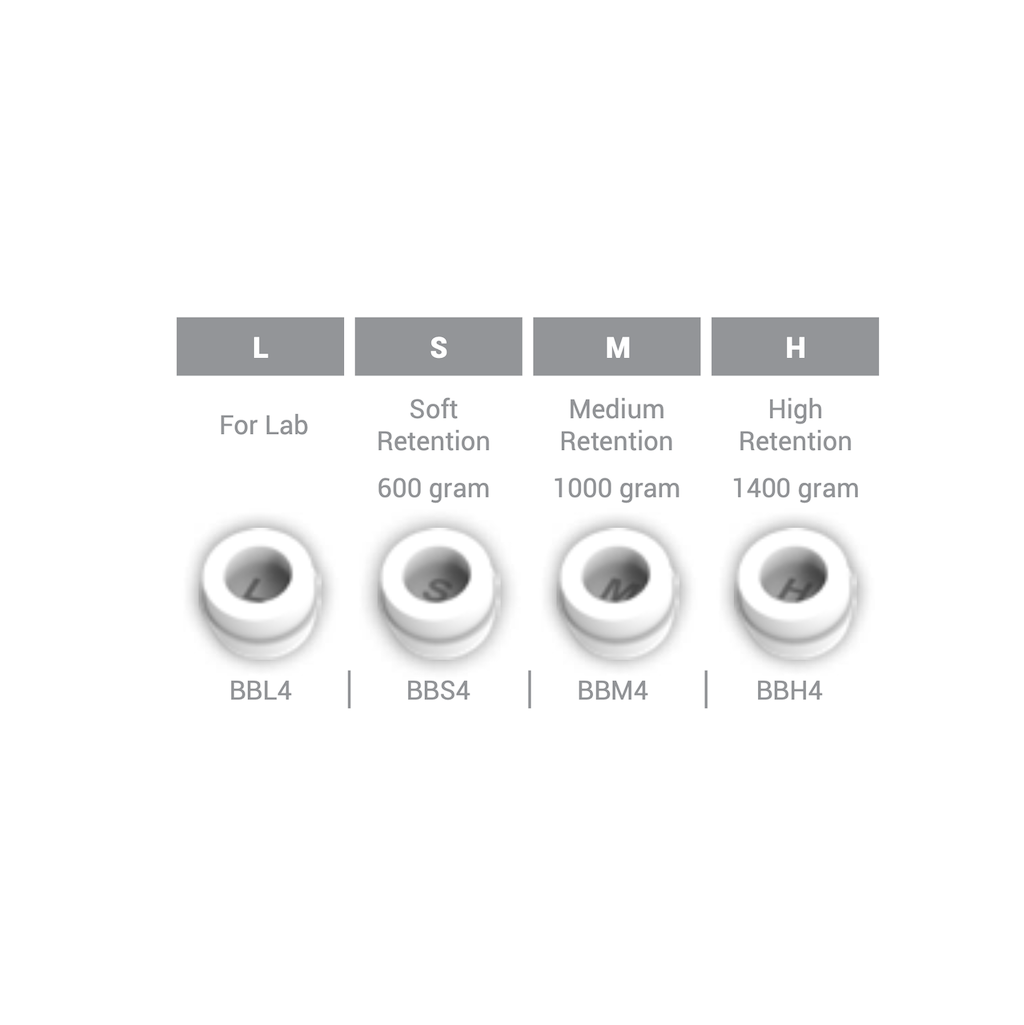 BioBall Set BioInfinity - BBSET