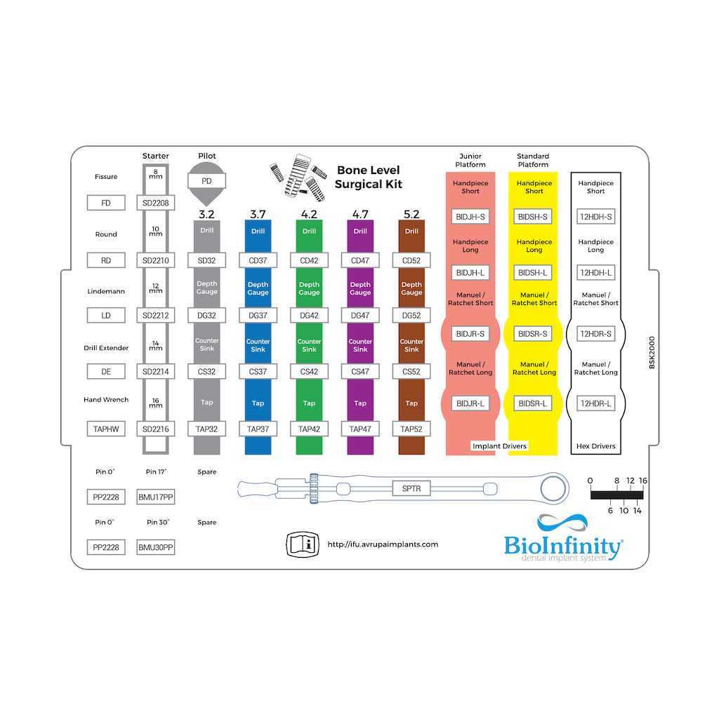 Trousse chirurgicale BioInfinity - BSK2000