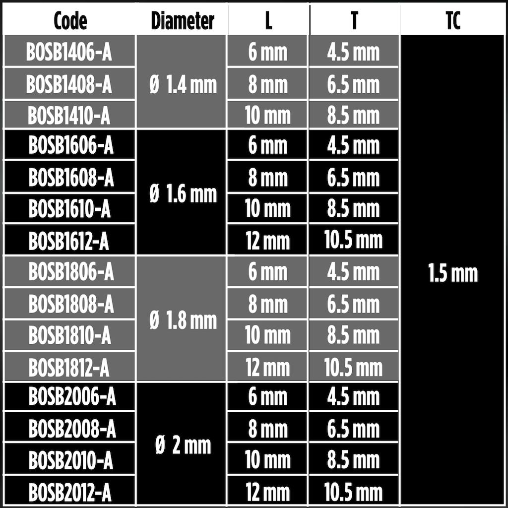 Orthodontic Bracket Head Screw BioInfinity