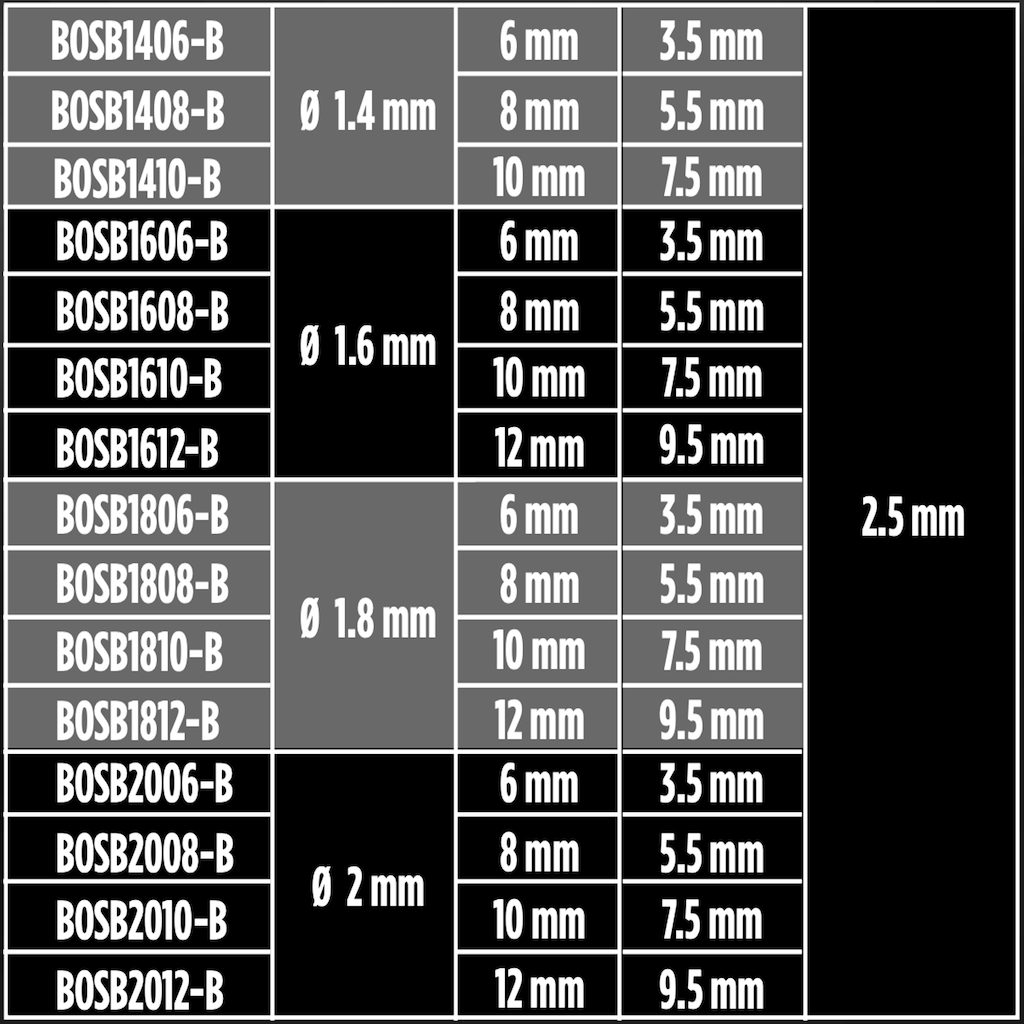 Orthodontic Bracket Head Screw BioInfinity