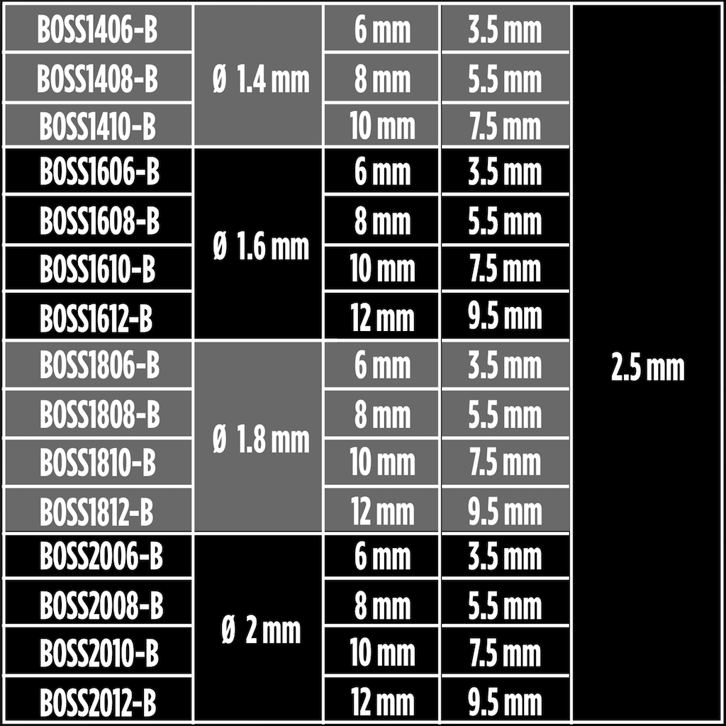 Orthodontic Button Head Screw BioInfinity