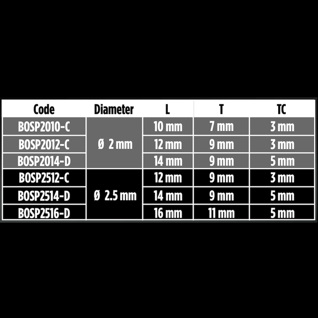 Orthodontic Palatal Screw BioInfinity