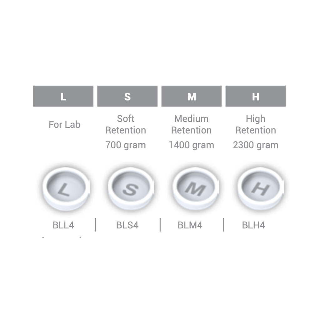 Set BioLoc BioInfinity - BLSET