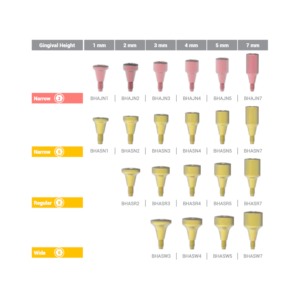 Healing Abutment Junior Narrow 5 mm BioInfinity - BHAJN5