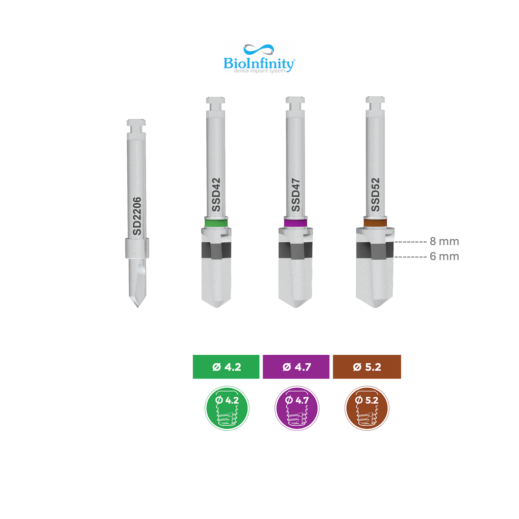 AVP-MEDTECH-BIOINFINITY-DENTAL-IMPLANT-foret-osteodensification-drill-short-implant-court