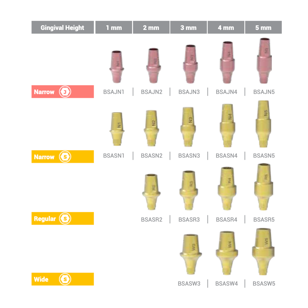 Straight Abutment Junior Narrow 1 mm BioInfinity - BSAJN1